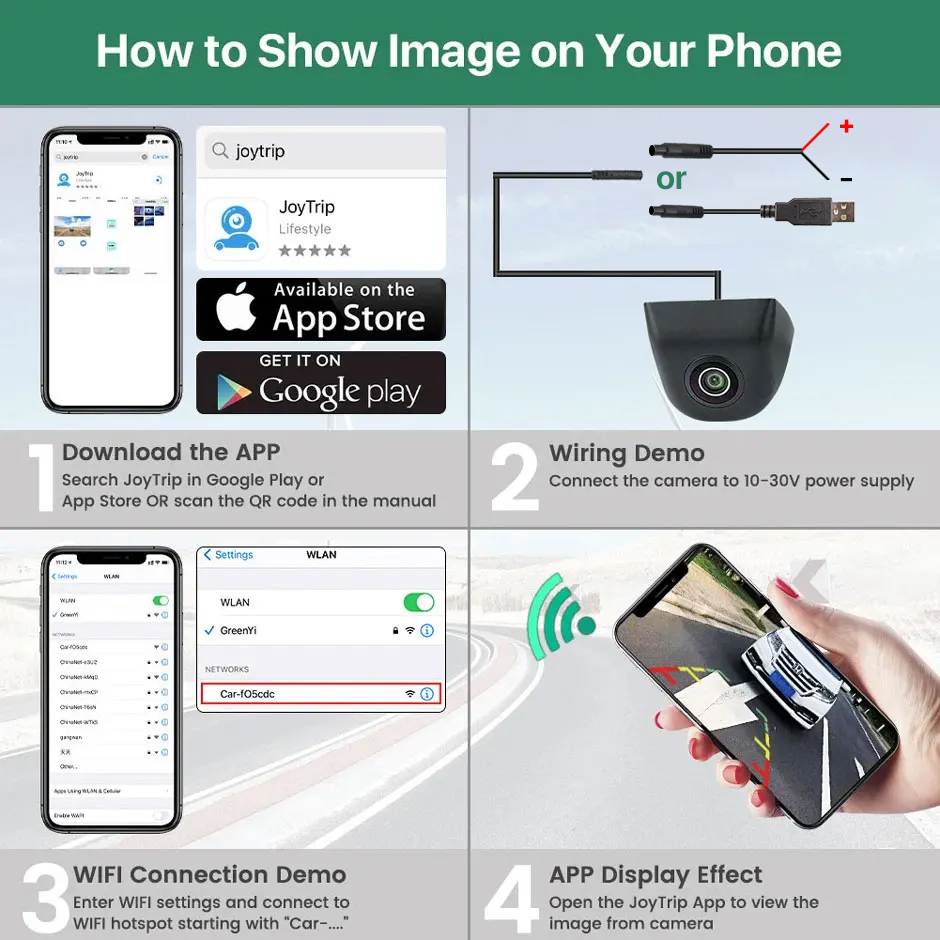 GreenYi kamera perekam mobil,  - Trail Camera Infrared ulasan dan harga